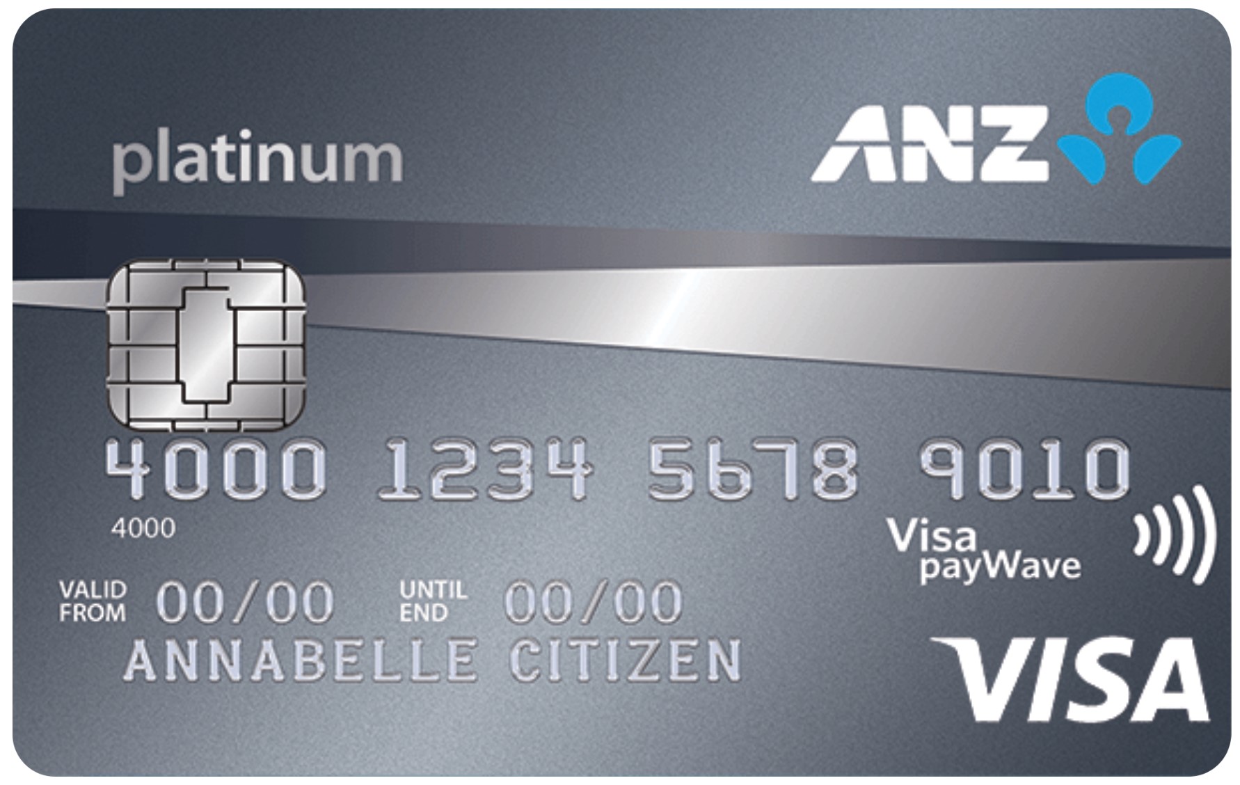 Anz Platinum
